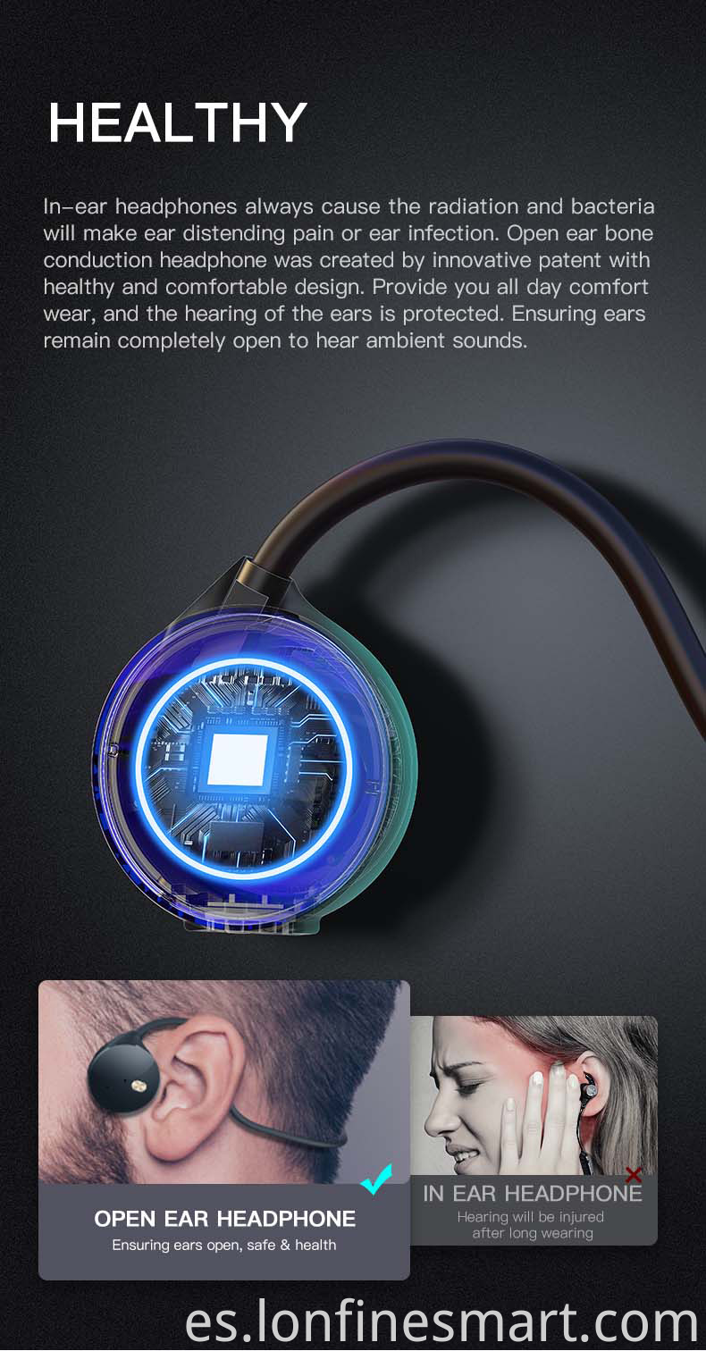 Open Ear Earphone